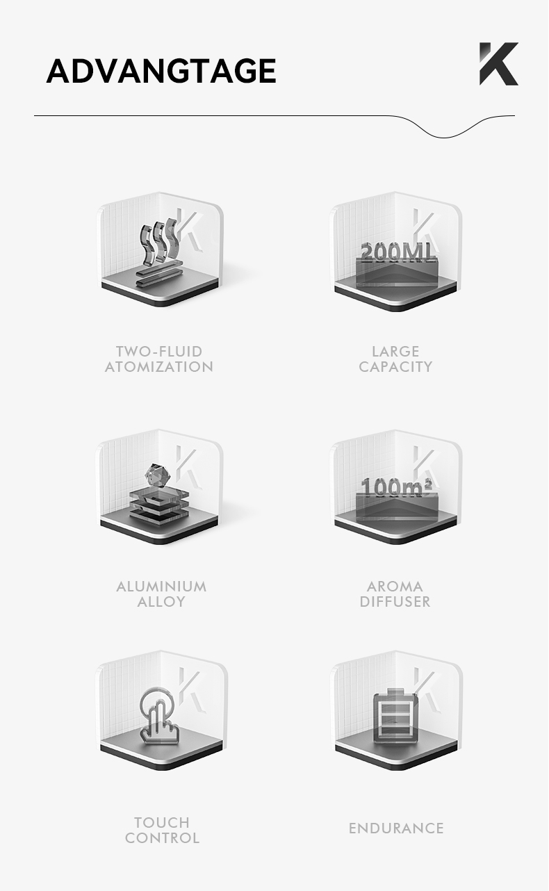 AeroScent Aluminum Office Scent Diffuser Detail 2