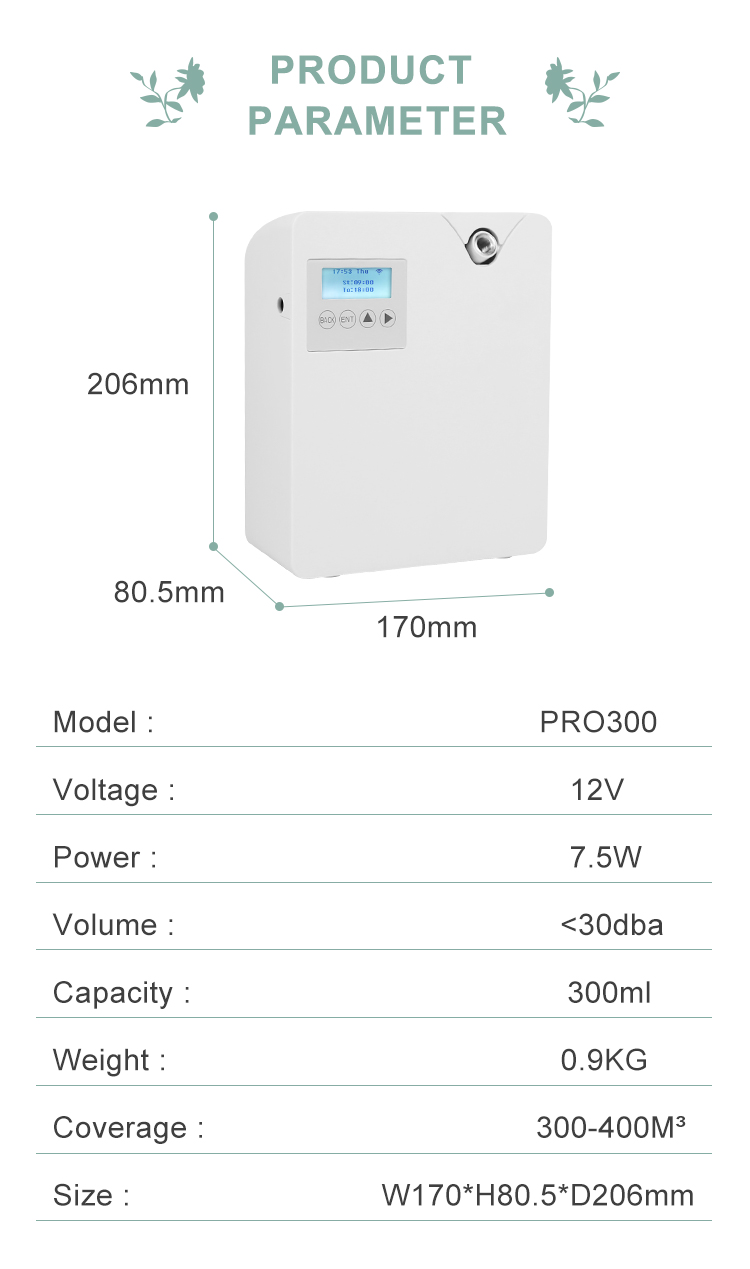 PRO300详情页_04