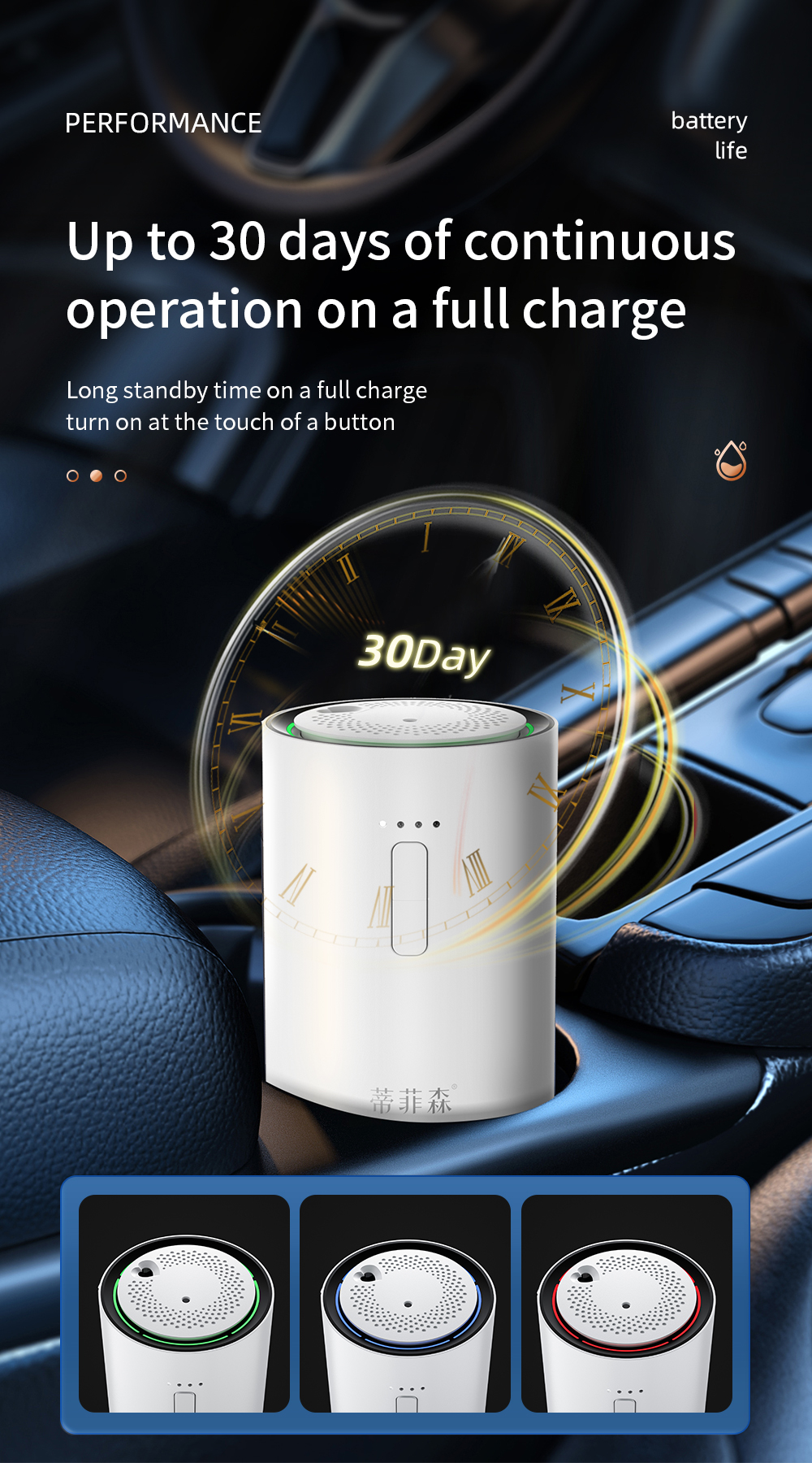 Car Waterless Aroma Diffuser Machine Structure