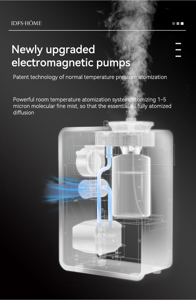 Two Fluid Atomised Essential Oil Air Humidifier - Product Detail 4