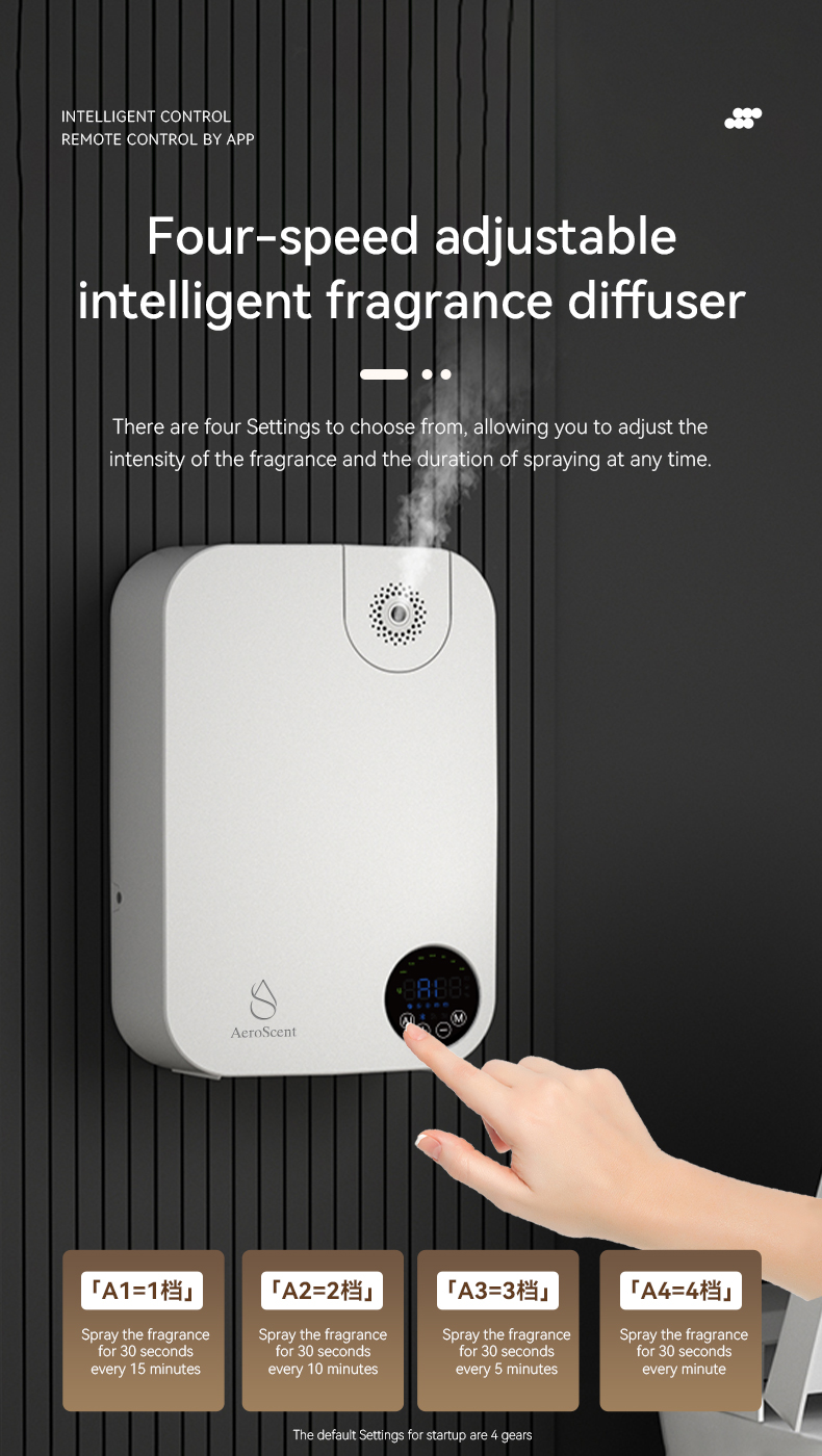 AeroScent Diffuser Battery Operated White Scent Machine