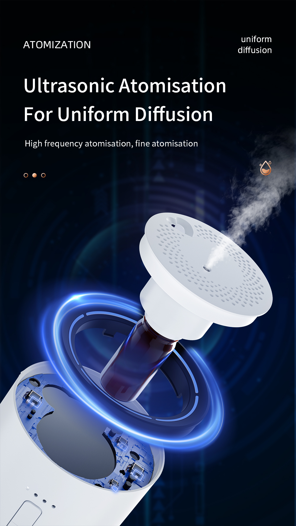 Waterless Aroma Diffuser Visual Display