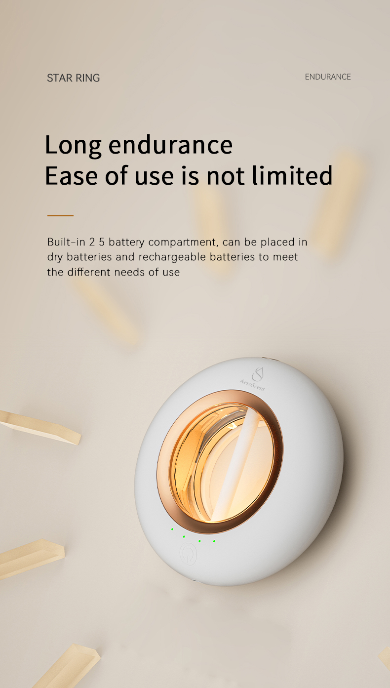 AeroScent Essential Oil Diffuser Application Scenarios