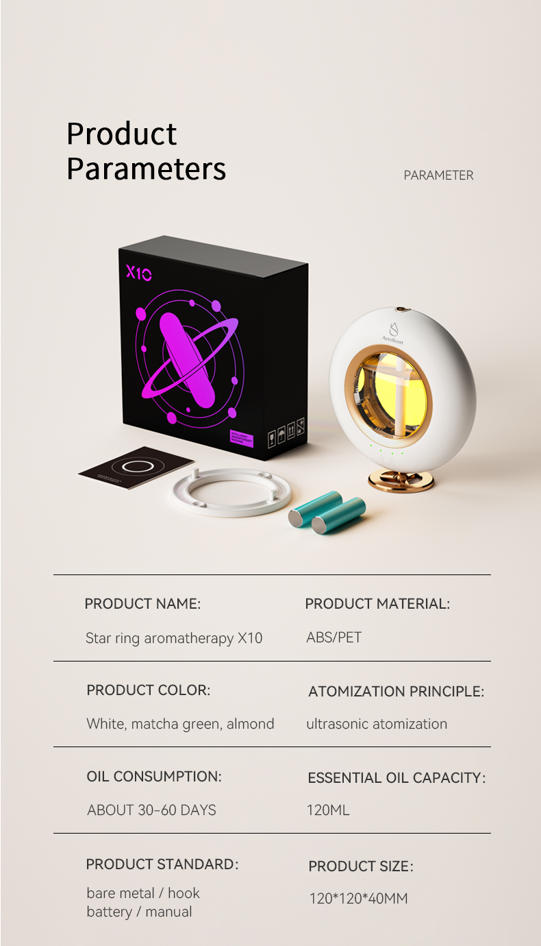 AeroScent Wholesale Aromatherapy Diffuser Visual Display