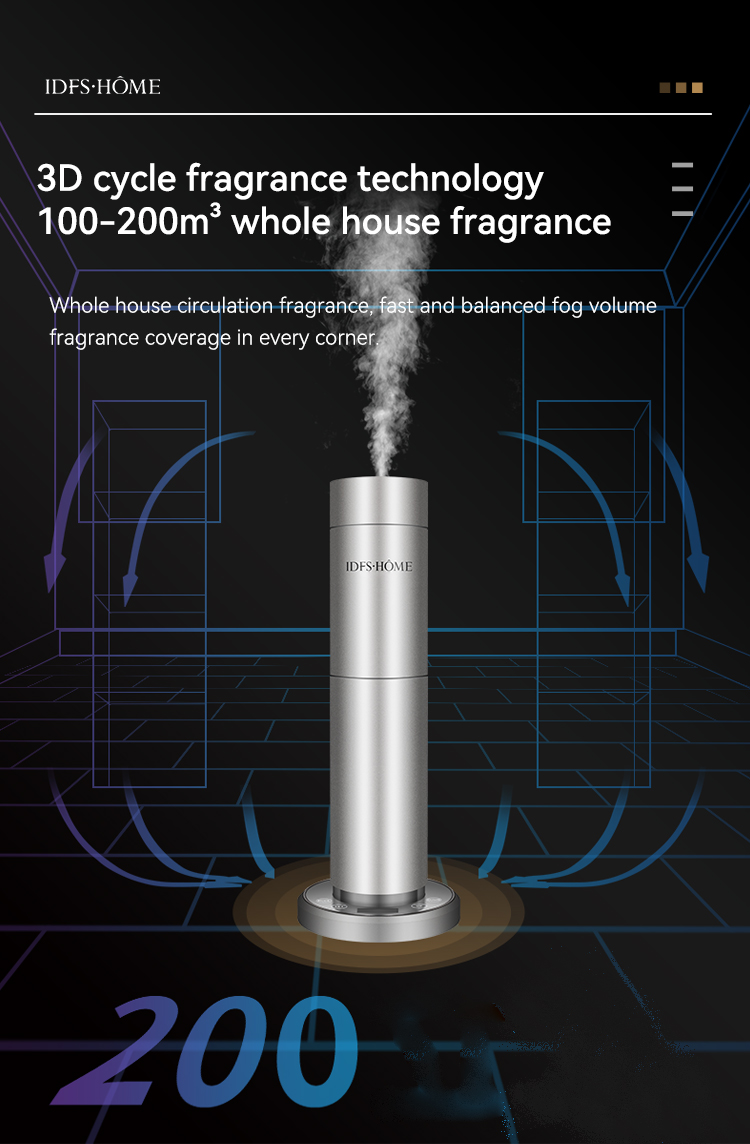 Smart Operation Essential Oil Aromatherapy Diffuser Details 06