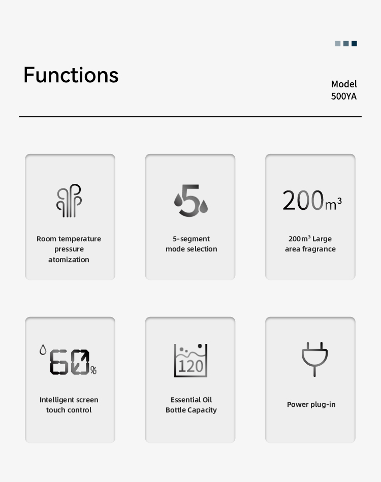Smart Operation Essential Oil Aromatherapy Diffuser Details 02