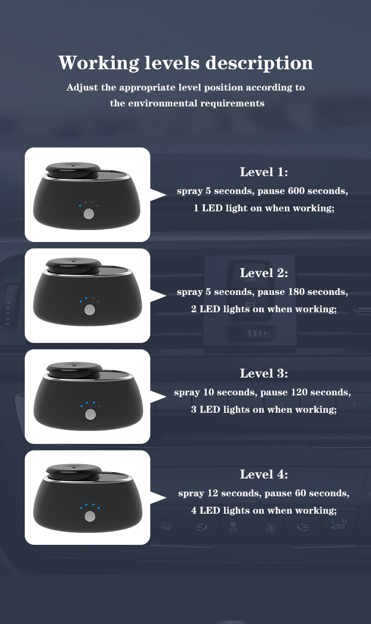 Aroma Diffuser Machine Interface Detail